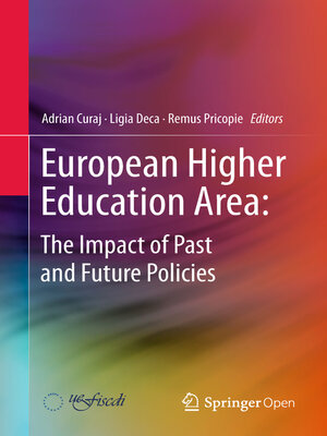 cover image of European Higher Education Area